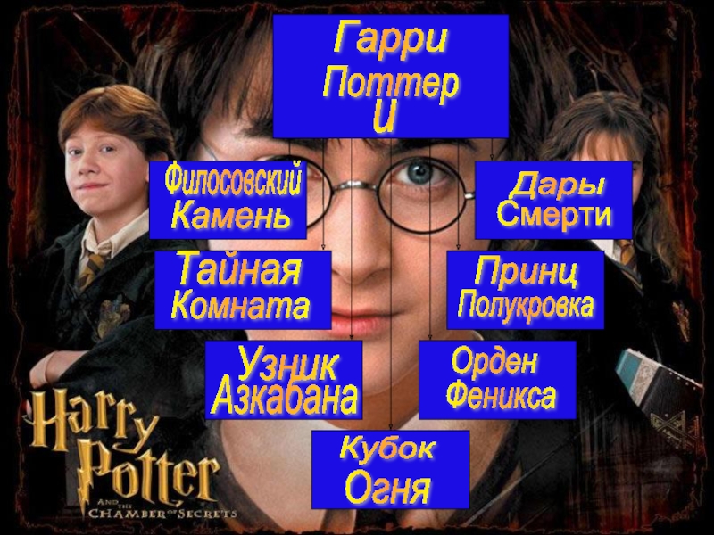Гарри Поттер и  Филосовский Камень  Тайная Комната  Узник