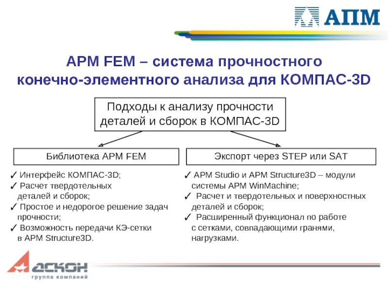 Подходы к анализу прочностидеталей и сборок в КОМПАС-3DБиблиотека APM FEMЭкспорт через STEP