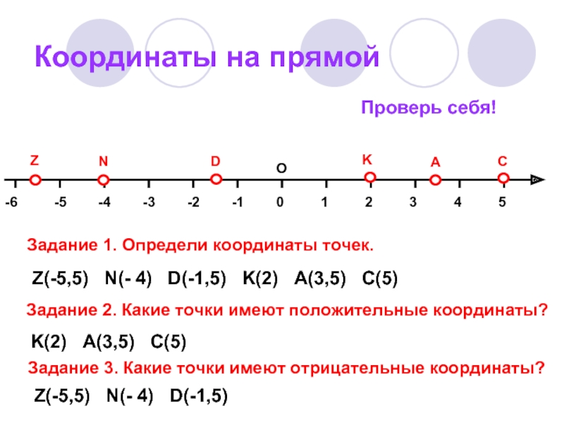 Координаты на прямой  С N Задание 1. Определи координаты точек. K