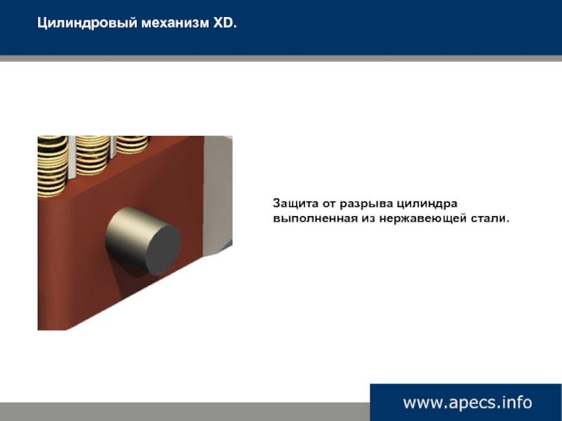 Цилиндровый механизм XD. Защита от разрыва цилиндра выполненная из нержавеющей стали.