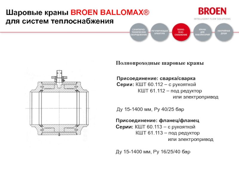 Тип присоединения крана шарового. Краны шаровые Broen Ballomax для теплоснабжения. Редуктор для шарового крана Broen. Краны для теплоснабжения с фланцевым присоединением,.