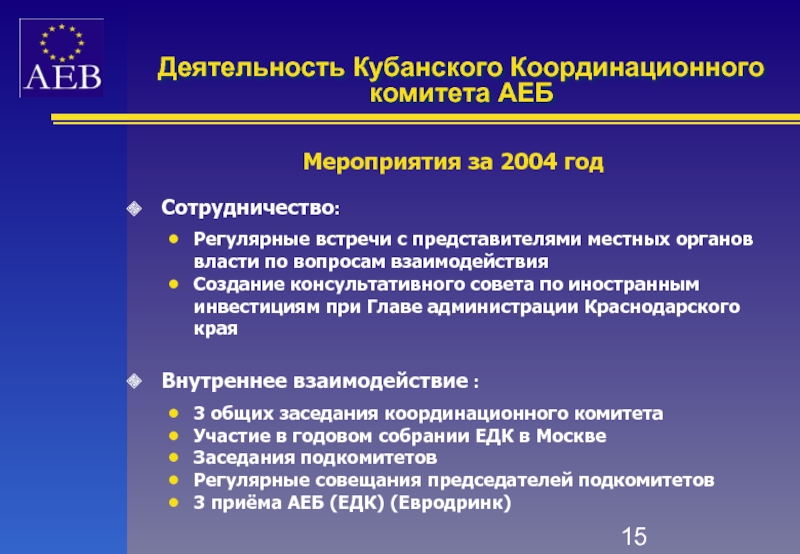 Мероприятия за 2004 годСотрудничество:Регулярные встречи с представителями местных органов власти по вопросам