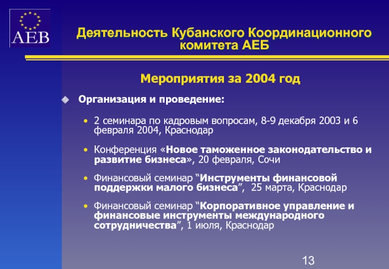 Деятельность Кубанского Координационного комитета АЕБМероприятия за 2004 годОрганизация и проведение:2 семинара по