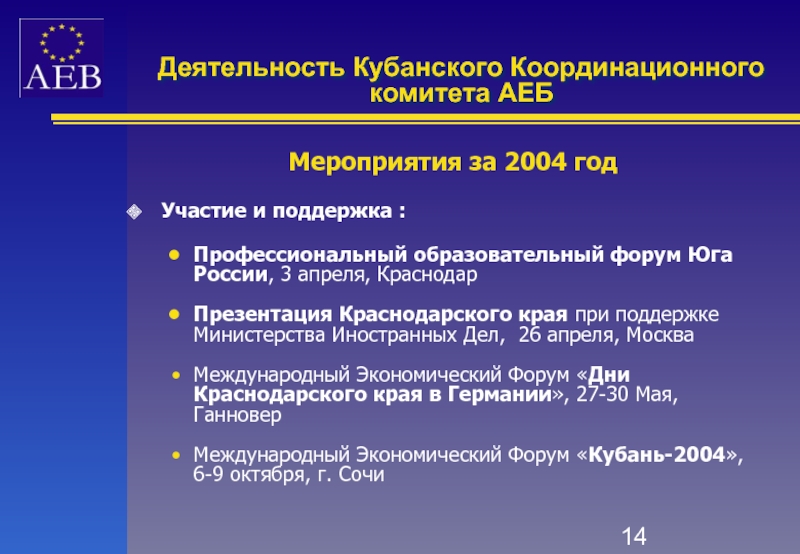 Мероприятия за 2004 годУчастие и поддержка :Профессиональный образовательный форум Юга России, 3