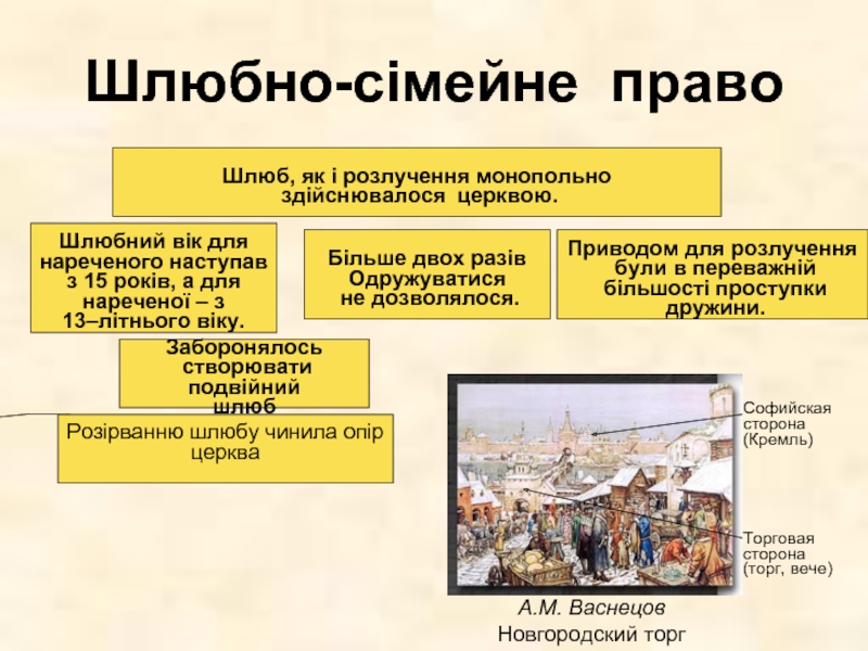 Реферат: Цивільне і шлюбно-сімейне право за “Руською Правдою”