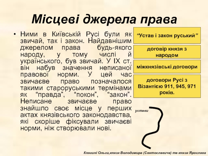 Курсовая работа: Місце Київської Русі в історії українського народу