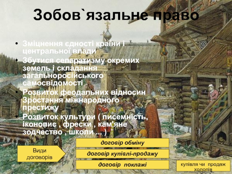 Реферат: Цивільне і шлюбно-сімейне право за “Руською Правдою”