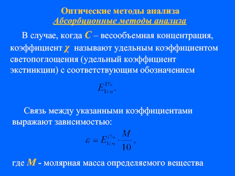 Оптические методы анализа презентация