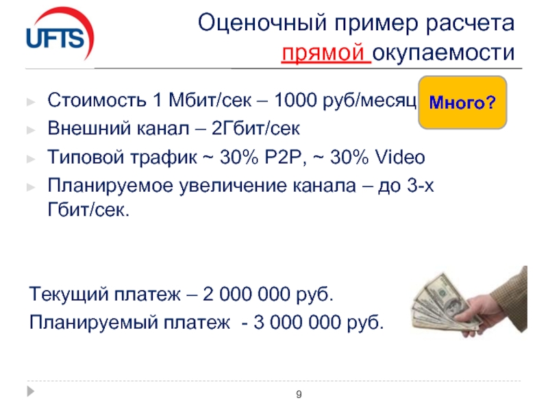 Оценочный пример расчета прямой окупаемостиСтоимость 1 Мбит/сек – 1000 руб/месяцВнешний канал