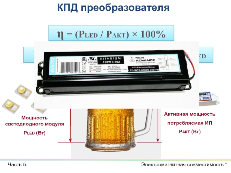 Мощность светодиодного модуляPLED (Вт)Активная мощностьпотребляемая ИПPАКТ (Вт)η = (PLED / PАКТ) ×