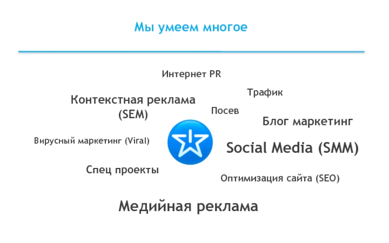Медийная рекламаМы умеем многоеКонтекстная реклама (SEM)Спец проектыВирусный маркетинг (Viral)Social Media (SMM)Интернет PRОптимизация сайта (SEO)ТрафикПосевБлог маркетинг