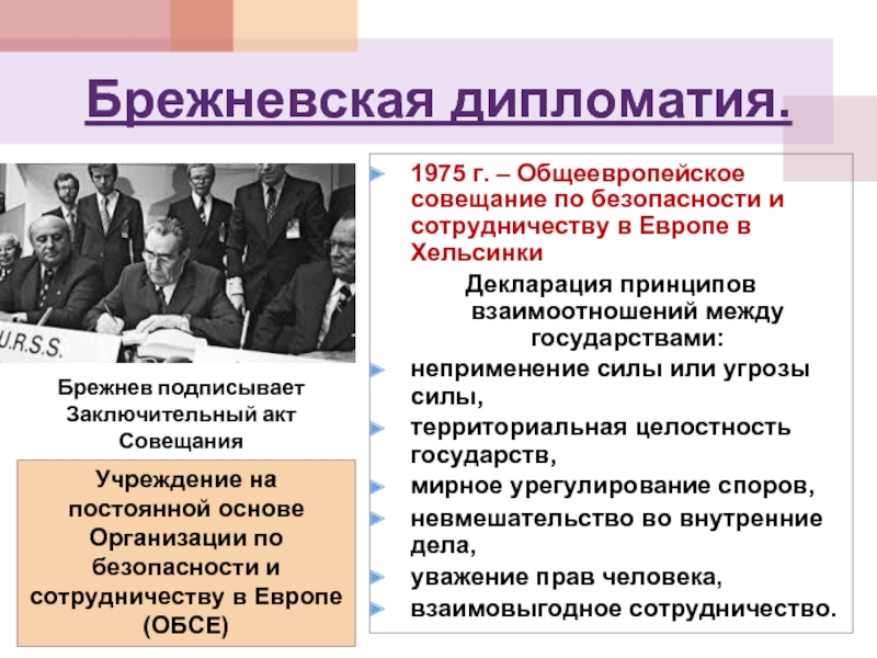 Брежневская дипломатия. 1975 г. – Общеевропейское совещание по безопасности и сотрудничеству в