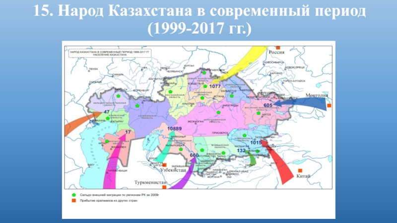 15. Народ Казахстана в современный период (1999-2017 гг.)