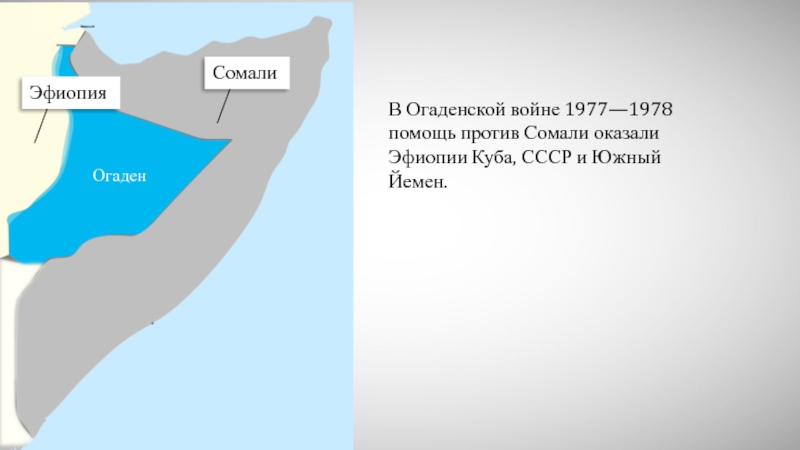 Эфиопия и сомали. Сомали и Эфиопия конфликт.