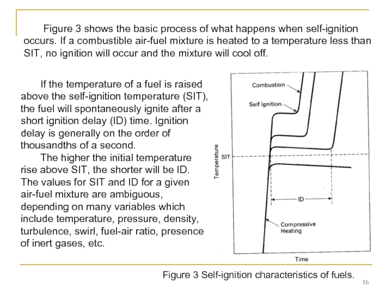 Figure 3 Self-ignition characteristics of fuels.  	Figure 3 shows the basic