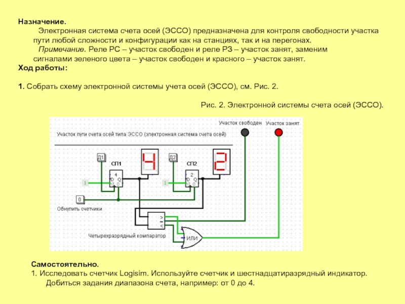 Структурная схема устройств счета осей