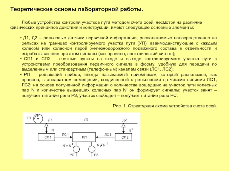 Устройство счетов