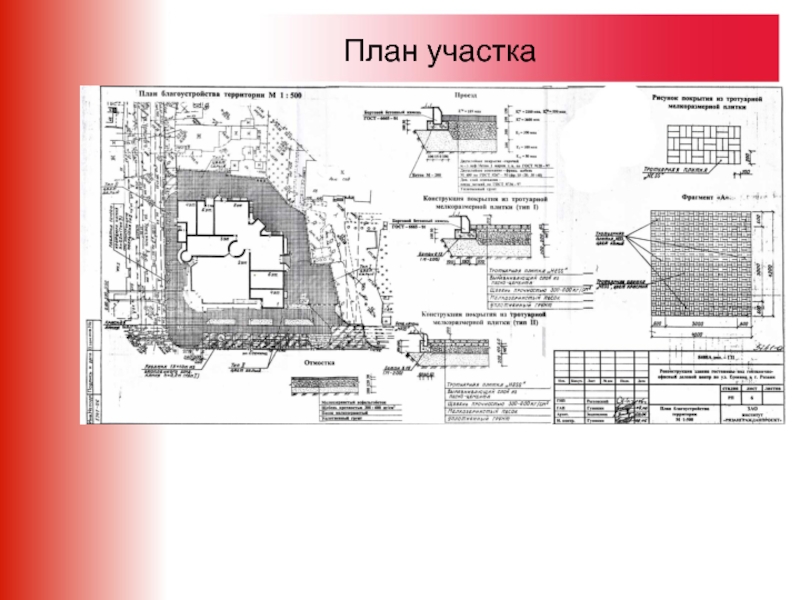 План территории мечникова