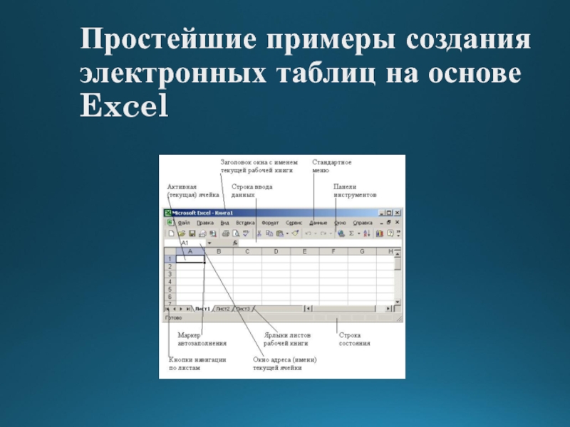 Простейшие примеры создания электронных таблиц на основе Excel