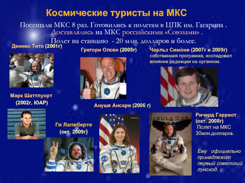 Космические туристы на МКС Посещали МКС 8 раз. Готовились к полетам в