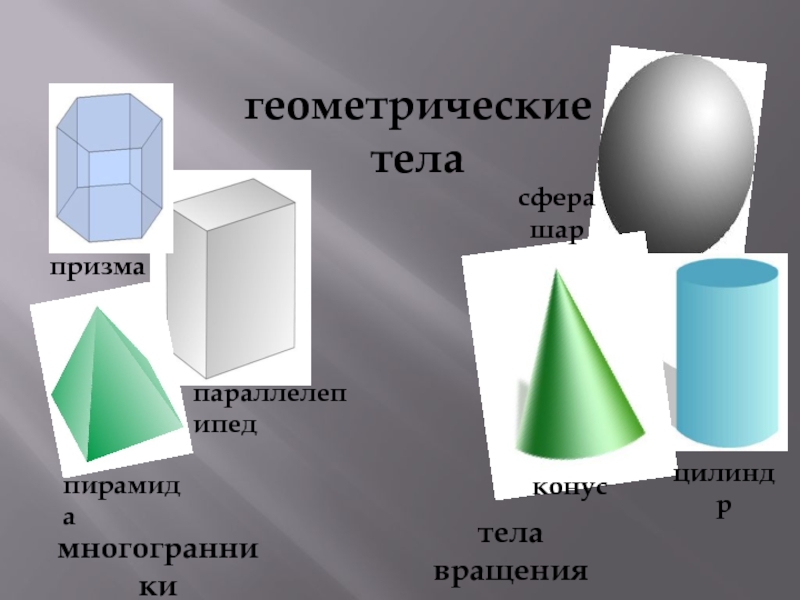Сфера цилиндр куб конус пирамида. Пирамида конус Призма шар цилиндр. Геометрические тела Призма конус пирамида. Параллелепипед пирамида конус. Параллелепипед куб пирамида конус.