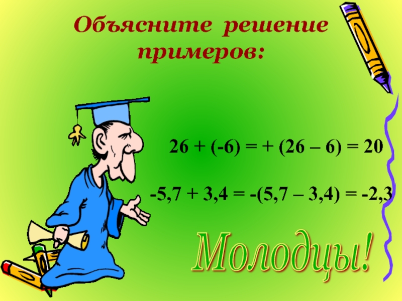 Объясните решение примеров:   26 + (-6) = + (26 –