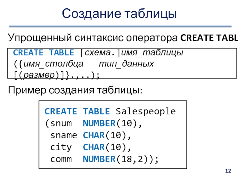 Create table