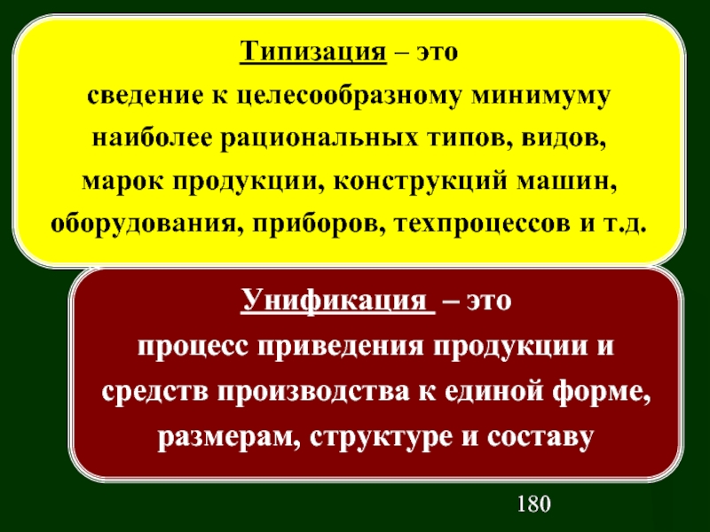 Наиболее рационален. Типизация. Типизация примеры. Понятие типизация. Типизация это простыми словами.