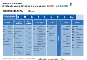 Посудомоечные машины Bosch и Siemens