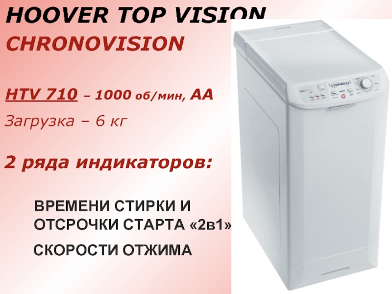 HOOVER TOP VISIONCHRONOVISIONHTV 710 – 1000 об/мин, АА2 ряда индикаторов:ВРЕМЕНИ СТИРКИ И