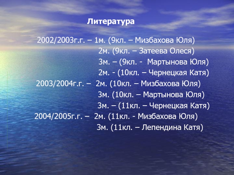 Литература 2002/2003г.г. – 1м. (9кл. – Мизбахова Юля)