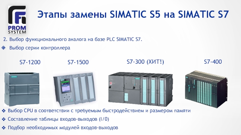 2. Выбор функционального аналога на базе PLC SIMATIC S7.  Выбор серии