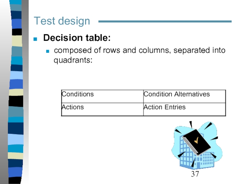 Test design  Decision table: composed of rows and columns, separated into