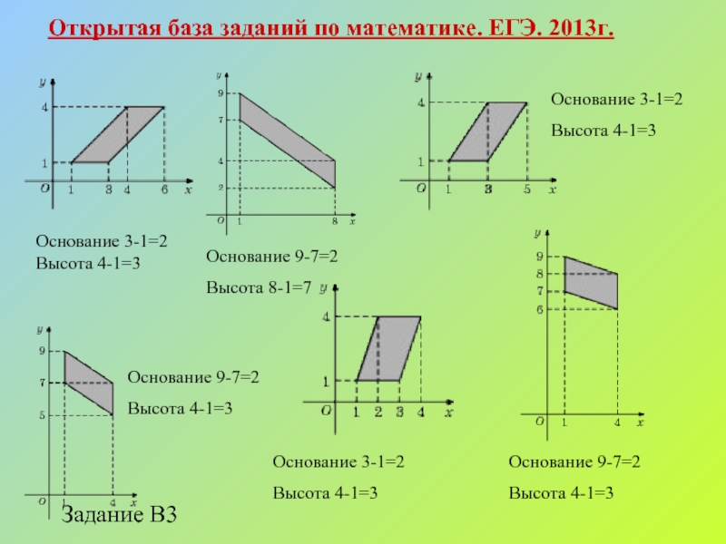 Основание 3. 1/3 Основания на высоту. 1/2 Основания на высоту. База задание 8. Высоты 2 к 1.