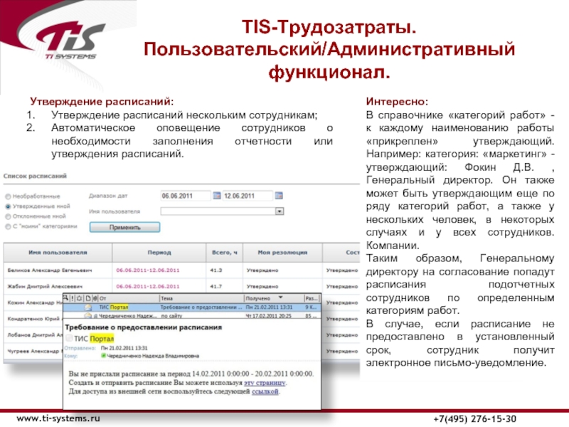TIS-Трудозатраты. Пользовательский/Административный функционал.  www.ti-systems.ru +7(495) 276-15-30  Утверждение расписаний: Утверждение расписаний