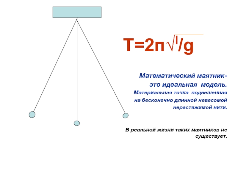 Т=2п√l/g    Математический маятник- это идеальная модель.  Материальная точка