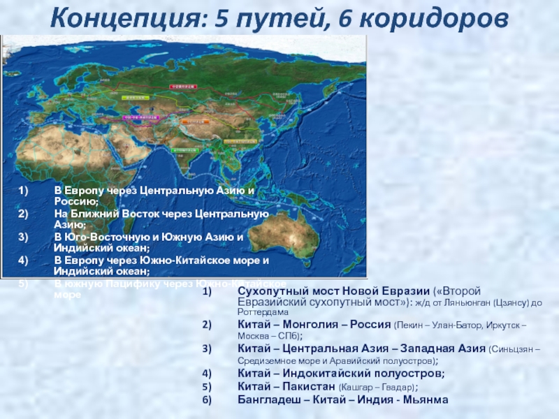 Концепция: 5 путей, 6 коридоровВ Европу через Центральную Азию и Россию; На