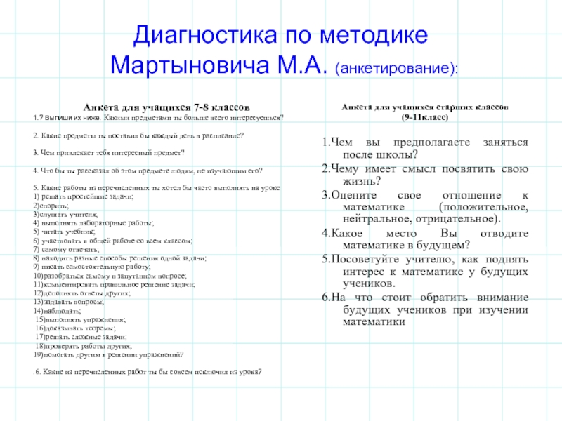 Диагностика по методике  Мартыновича М.А. (анкетирование): Анкета для учащихся 7-8 классов1.?