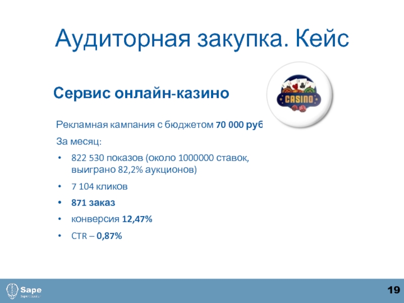 Аудиторная закупка. КейсРекламная кампания с бюджетом 70 000 руб.За месяц:822 530