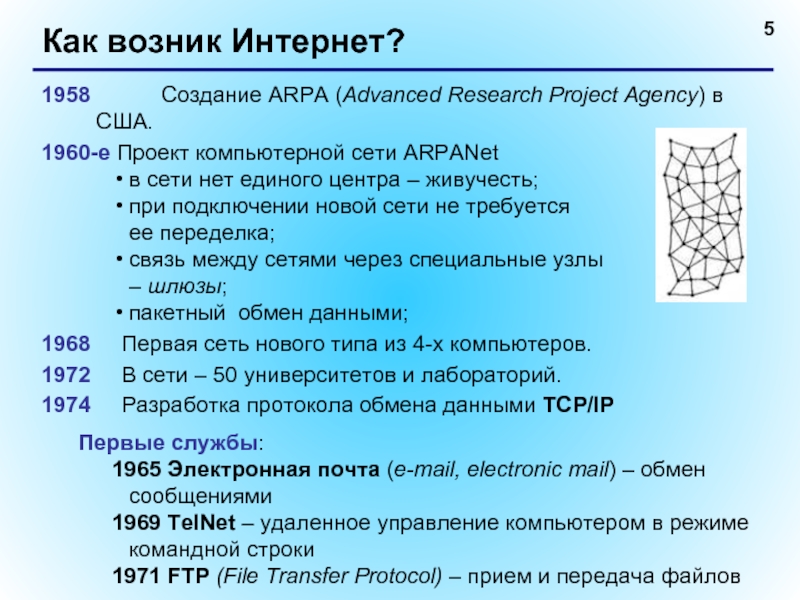 Как возник Интернет? 1958		Создание ARPA (Advanced Research Project Agency) в США. 1960-е