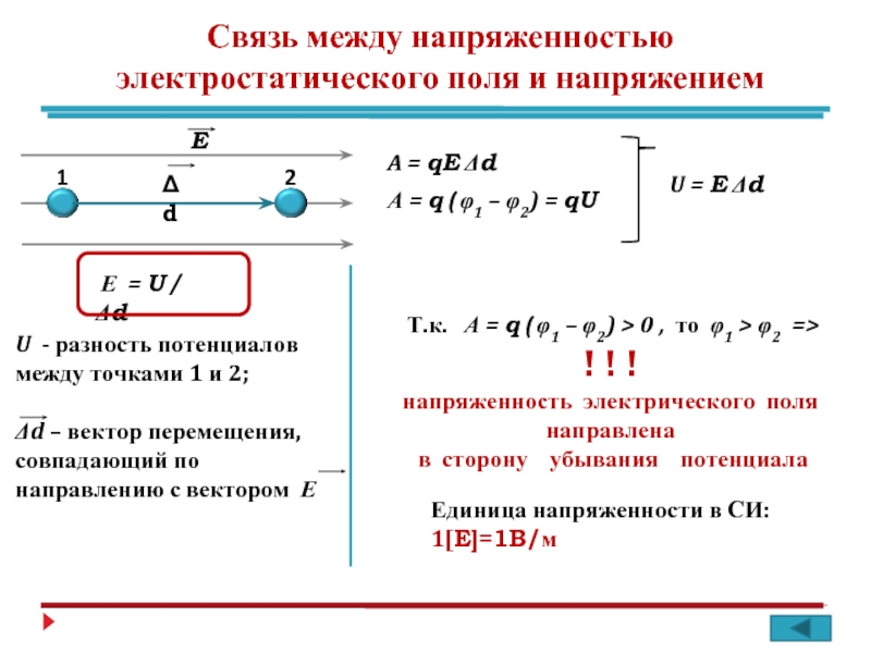 Какие условия размещения железнодорожной станции в плане называются трудными