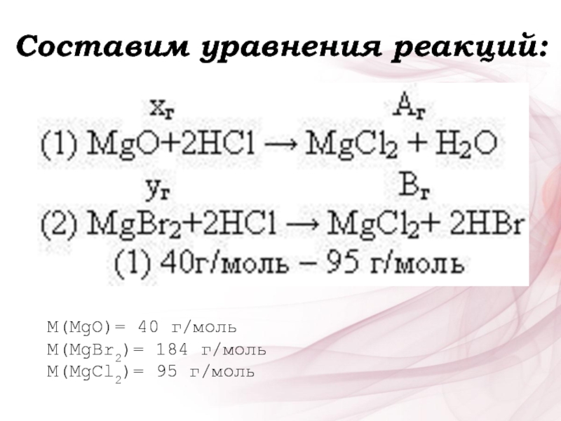 Составим уравнения реакций:M(MgO)= 40 г/моль M(MgBr2)= 184 г/моль M(MgCl2)= 95 г/моль