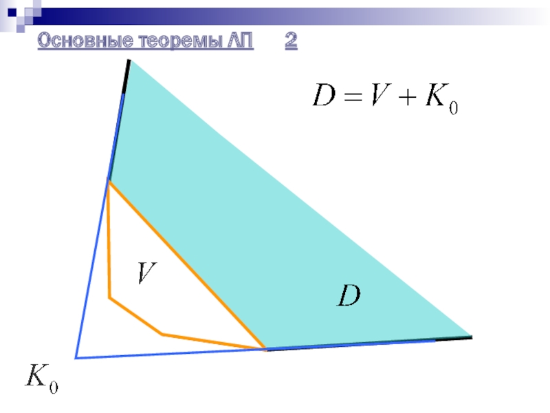 Основные теоремы ЛП 	2