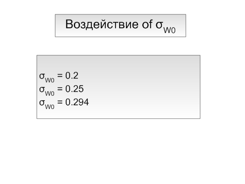 Воздействие of σW0  σW0 = 0.2 σW0 = 0.25σW0 = 0.294