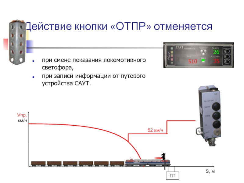 Действие кнопки «ОТПР» отменяетсяпри смене показания локомотивного светофора,при записи информации от