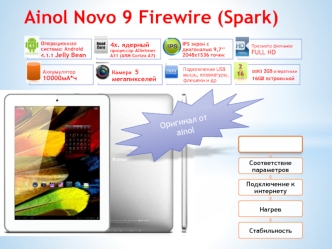 Ainol Novo 9 Firewire (Spark)