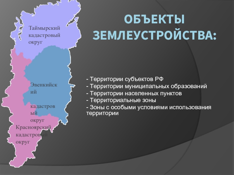 Территориальным пунктом. Красноярский округ. Кадастровый округ это. Кадастровые округа РФ. Территориальные зоны презентация.