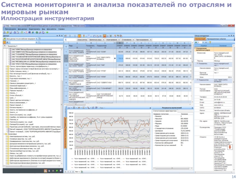 Система мониторинга и анализа показателей по отраслям и мировым рынкамИллюстрация инструментария