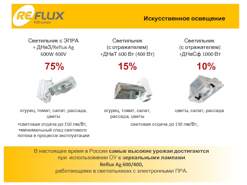 Искусственное освещениеВ настоящее время в России самые высокие урожаи достигаются при использовании