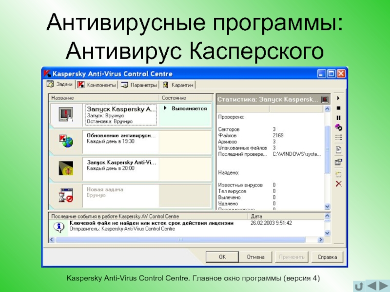 Антивирусные программы: Антивирус КасперскогоKaspersky Anti-Virus Control Centre. Главное окно программы (версия 4)